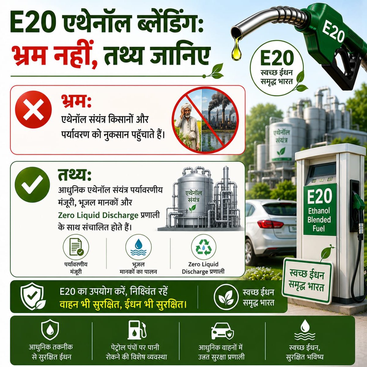 HPCLKanpurRO's tweet photo. E20 petrol is cleaner, greener fuel with higher octane rating which enhances the engine performance.

Use E20 with confidence — Safe for your vehicle, safe for the environment.
#E20 #EthanolBlending #CleanFuel #AtmanirbharBharat

@HPCL @hpcl_retail https://t.co/5grcnOA2J6