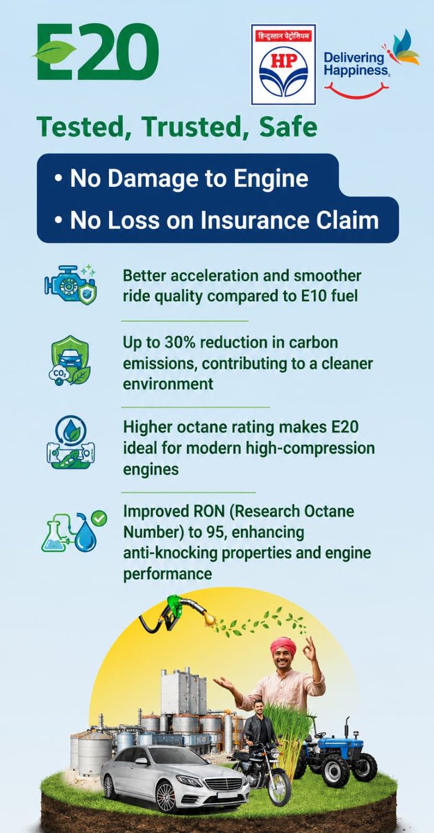 HPCLKanpurRO's tweet photo. E20 petrol is cleaner, greener fuel with higher octane rating which enhances the engine performance.

Use E20 with confidence — Safe for your vehicle, safe for the environment.
#E20 #EthanolBlending #CleanFuel #AtmanirbharBharat

@HPCL @hpcl_retail https://t.co/5grcnOA2J6