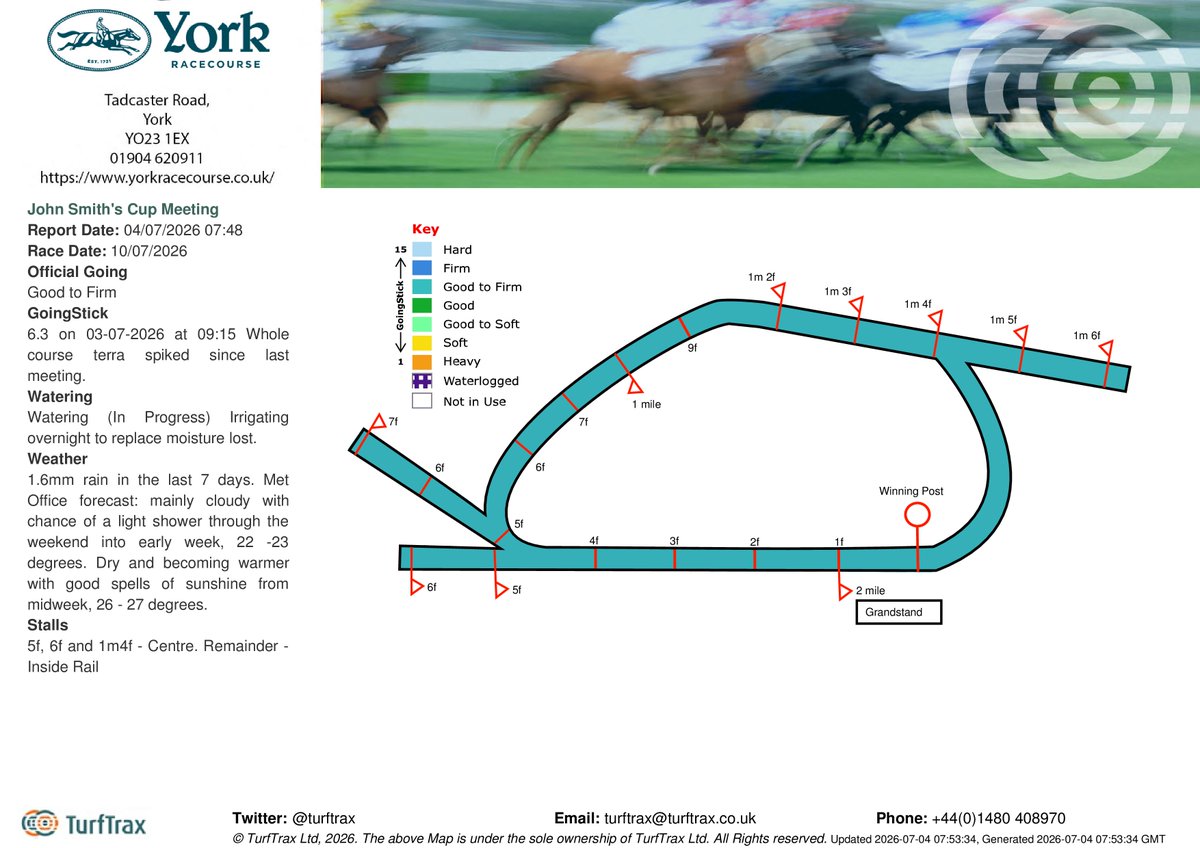 TurfTrax's tweet photo. Going @yorkracecourse for the John Smith's Cup Meeting is Good to Firm. GoingStick: 6.3 on 03-07-2026 at 09:15.

For further information: https://t.co/vTXP0UAkee https://t.co/5nTWcvuVkc