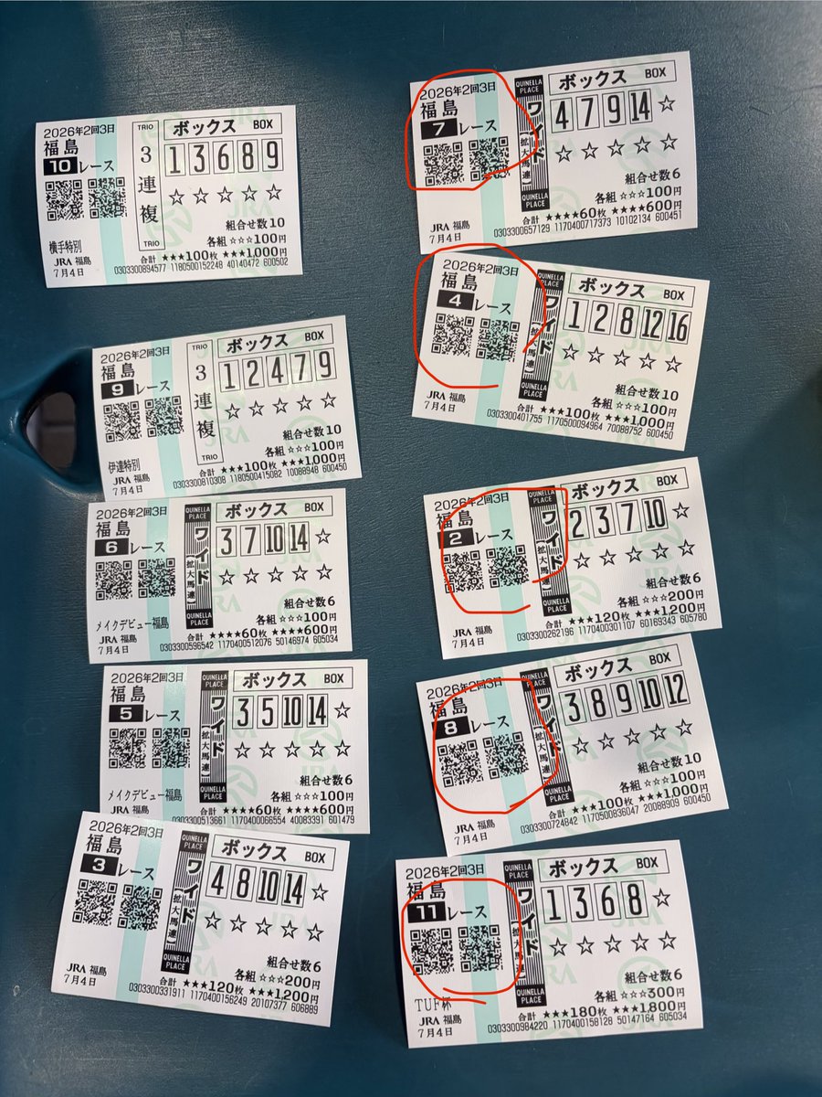 nightowl0914's tweet photo. やや勝ちで撤収
よく分からんレースはワイドが良いのかも https://t.co/VEKk0qBlQF