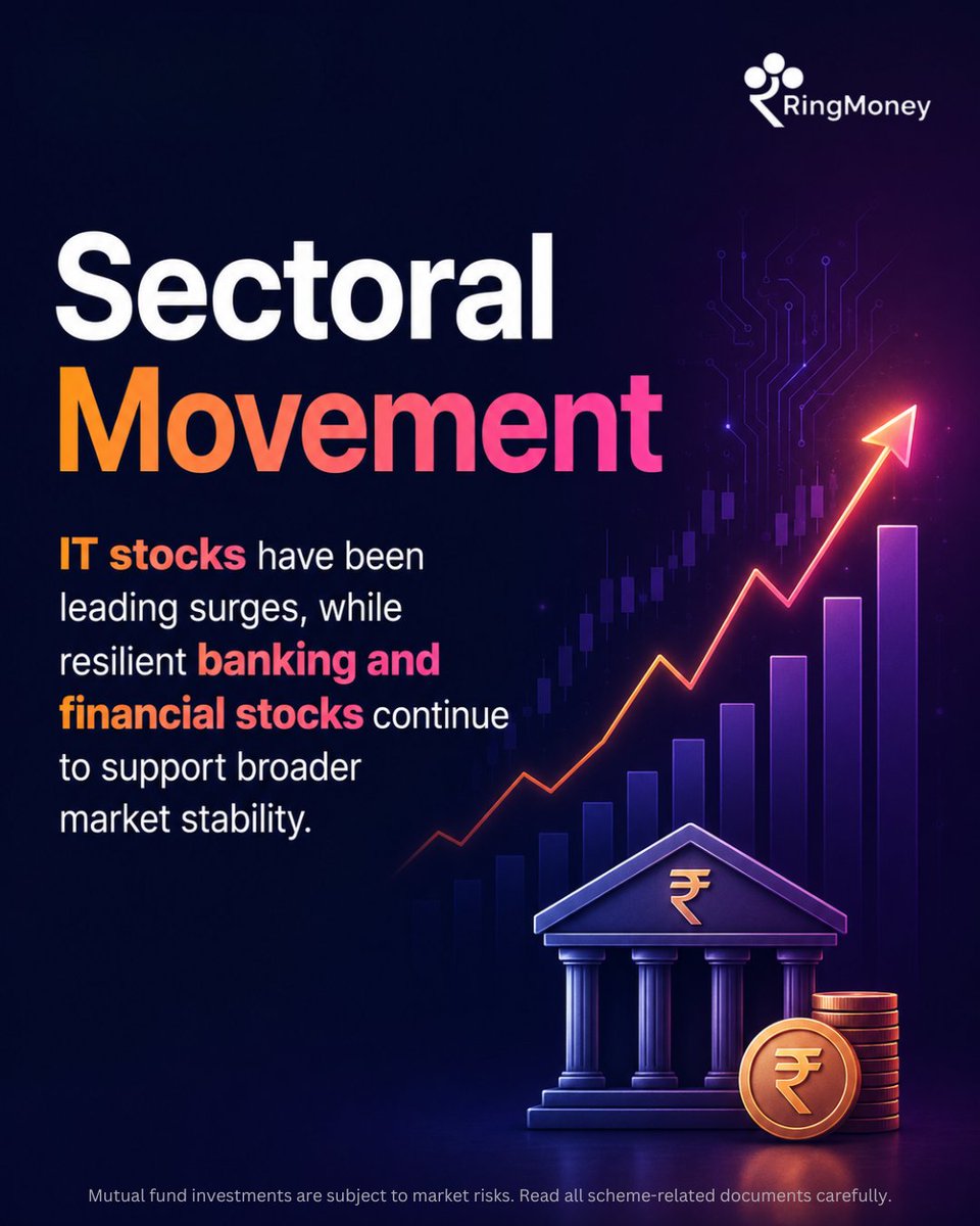ring_money's tweet photo. 📈 Indian markets continue to build momentum!

🚀 IT stocks are leading the rally.

💬 Which sector do you think will lead the next leg of the rally?

#MarketUpdate #Nifty50 #Sensex #IndianStockMarket  #Investing #ITStocks #BankingStocks #Finance  #MutualFunds #RingMoney https://t.co/2acO4VwY62