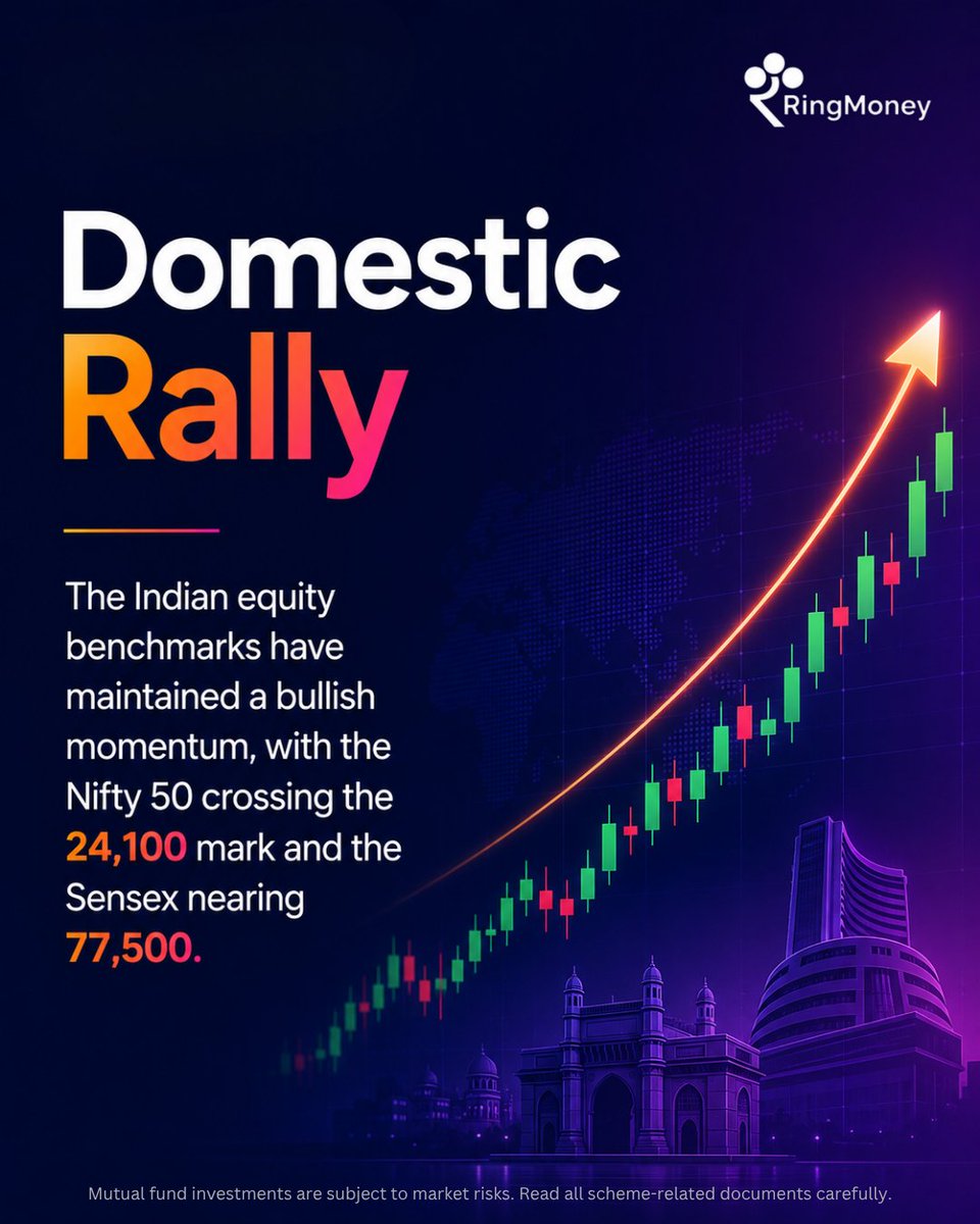 ring_money's tweet photo. 📈 Indian markets continue to build momentum!

🚀 IT stocks are leading the rally.

💬 Which sector do you think will lead the next leg of the rally?

#MarketUpdate #Nifty50 #Sensex #IndianStockMarket  #Investing #ITStocks #BankingStocks #Finance  #MutualFunds #RingMoney https://t.co/2acO4VwY62