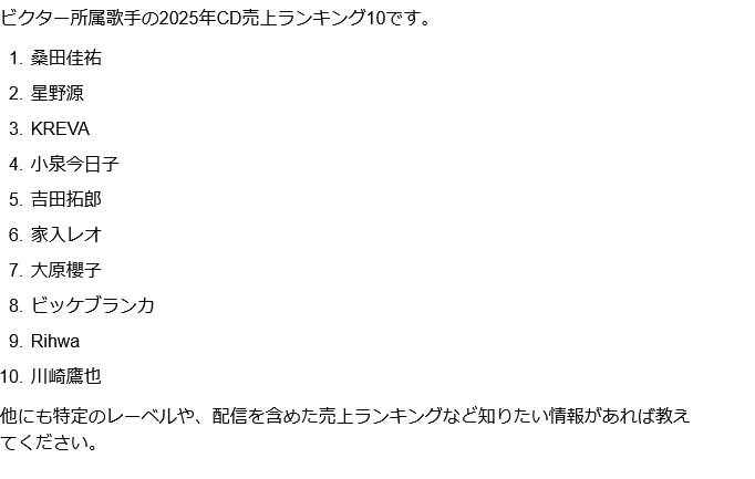 hpZRB1KwCwLw1rz's tweet photo. @DonMatz1959 たまらんですね。なるほど、以前桑田佳祐が屈したはずだわ。
頭の悪いおっさんども支配する会社、それが　＃VITOR　株価下がれ。また１００円代に戻れ！ https://t.co/8OR5TQnpXi