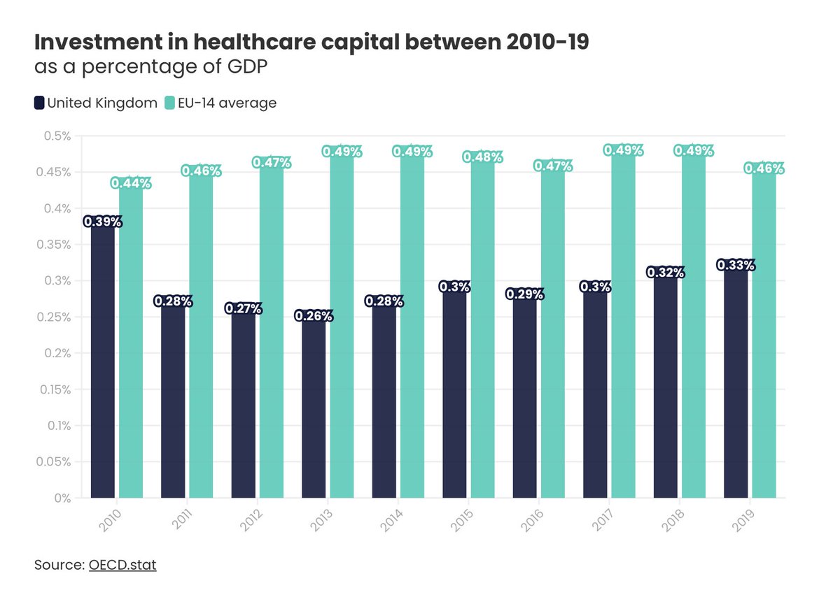 DrSteveTaylor's tweet photo. The number of people of sick is increasing

Meanwhile…. 

Work out why people are falling in to the river https://t.co/cyHjTdiVwO