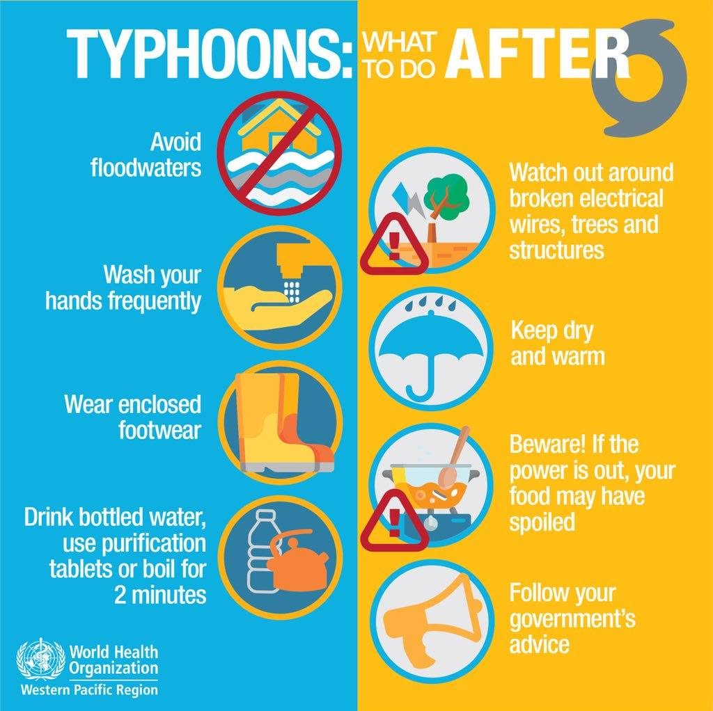 World Health Organization (WHO) Western Pacific tweet media