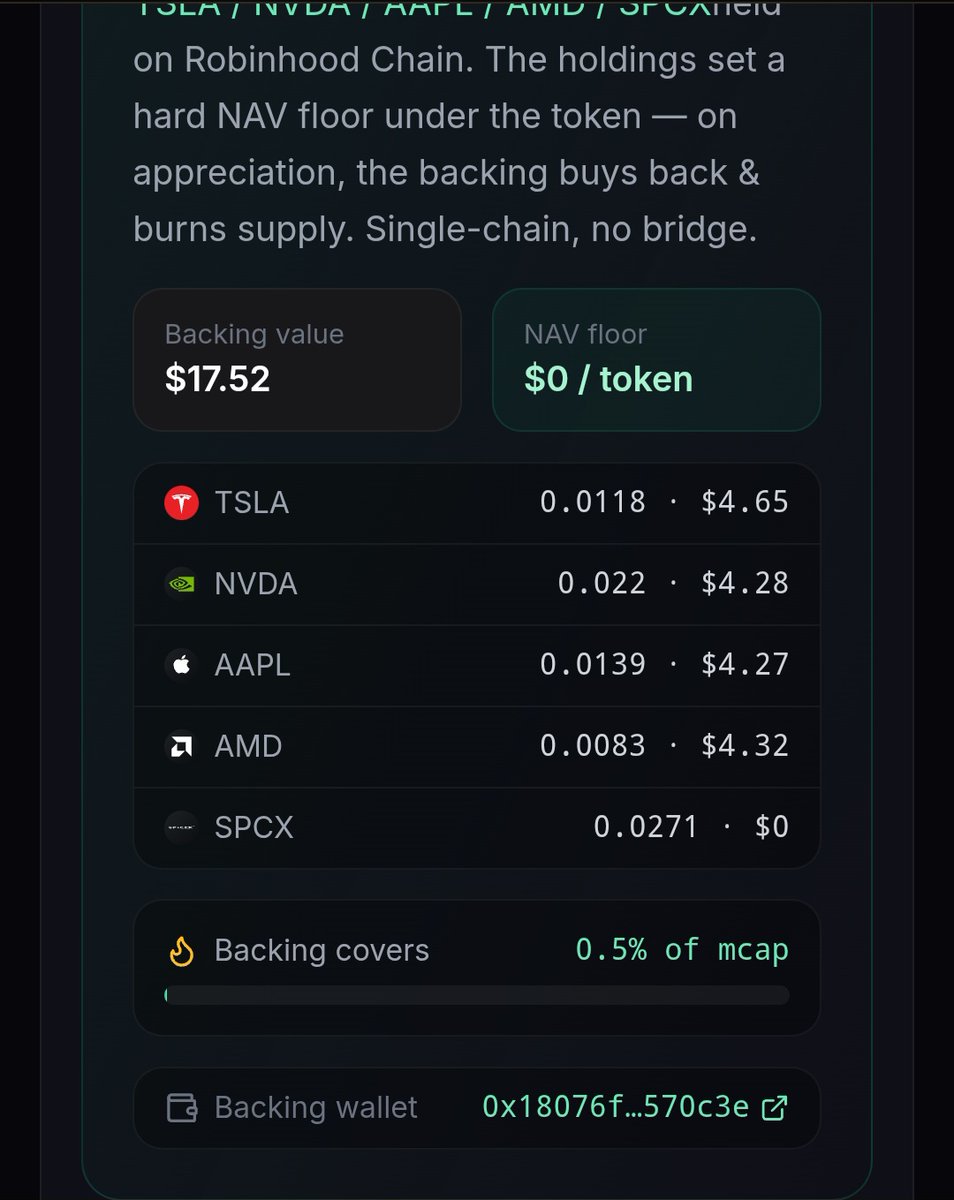 SPX4663 tweet media