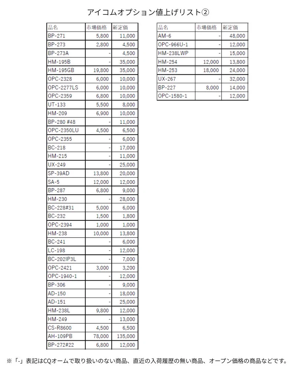 ama☆オプション料金表 CQオーム / アマチュア無線専門店 on X: 