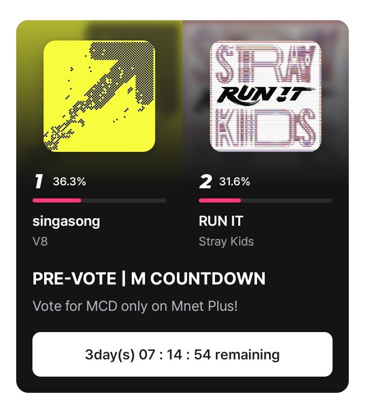seugmnpuppy's tweet photo. STAY❗❗❗❗
yang belum vote ayo vote kita kesalip lagi nih, beneran main kejar2an ini.
SEMANGAT SEMANGAT💪💪💪 https://t.co/Q7lTS49yLP