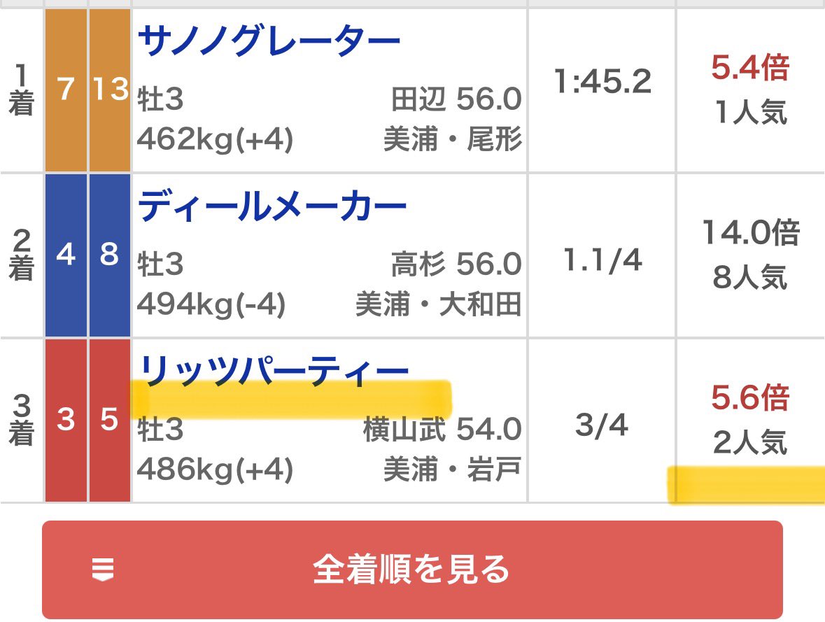 maria_0515_'s tweet photo. 🎁［北九州記念］重賞無料予想プレゼント🎁
［いいね/リポスト/インスタフォロー3点］
※人数多ければブッカーズ＆インスタ公開
.
㊗️先週→荒れる夏競馬［重賞］全的中㊗️
.
🏆函館記念🏆
◎ケリフレッドアスク(10.3倍)🥈
🏆ラジオNIKKEI賞🏆
◎リッツパーティー (5.6倍)🥉 https://t.co/qmDUSoYCYL