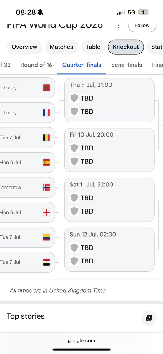 KeithVernok9ob's tweet photo. #worldcup #conspiracy 

Google glitch ?!?!? https://t.co/2G13JCsIpD