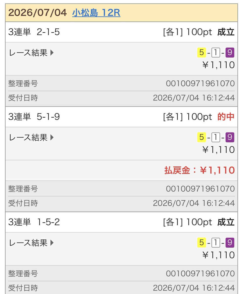 28mitaghi's tweet photo. どこだった？
始まった127期と129期の激突
129期が勝利したけど
まだ様子見かな

#小松島競輪 #127期 #129期 https://t.co/cDEt5Hk9zb