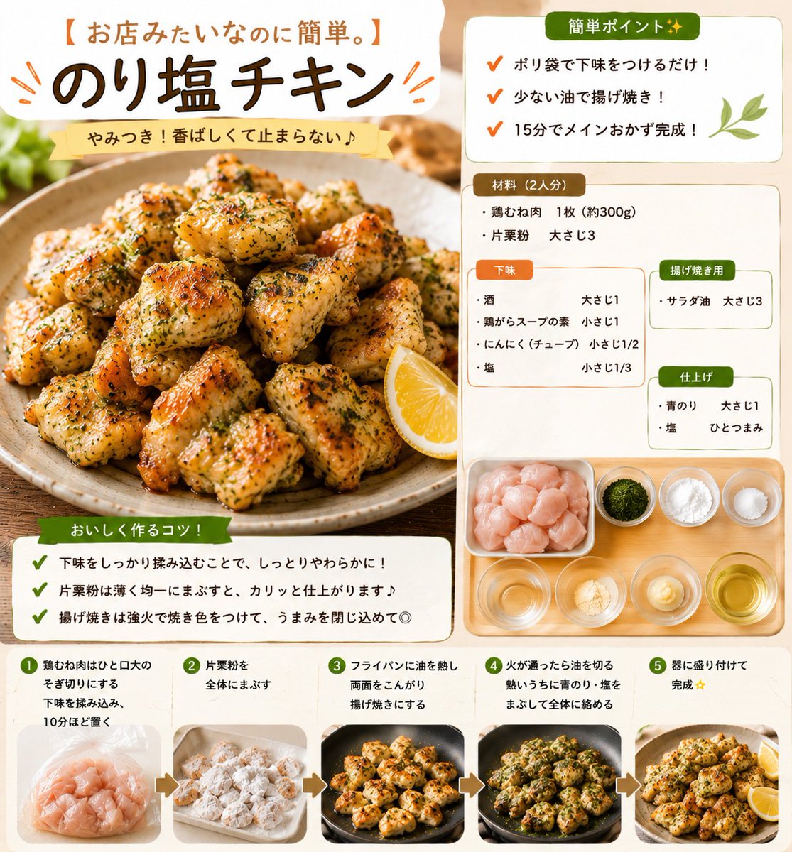 MYUMIHOSHItoz's tweet photo. 外はカリッ
中はしっとり😊

みんな大好きなのり塩味を
鶏むね肉で作ってみました☝️

少ない油で揚げ焼きにするだけだから
後片付けもラク◎

気づいたら手が止まらない
やみつきチキンです🐔✨ https://t.co/hTYEpPI5pW