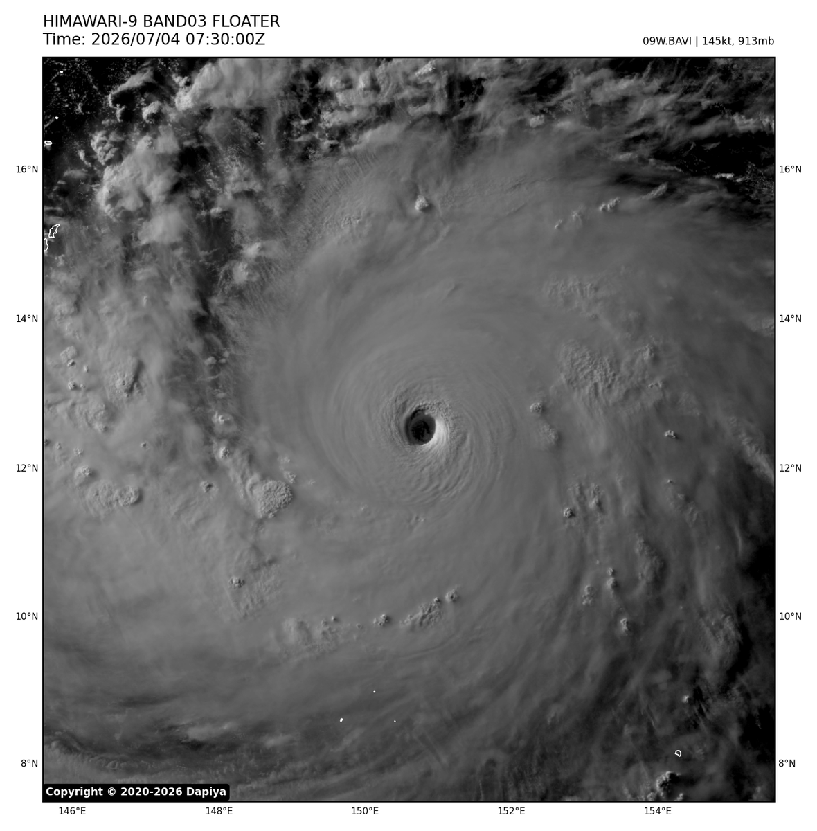 eyewallwx's tweet photo. 4 images from Category 5 #typhoon #Bavi churning over the western Pacific. https://t.co/pWVh8RnrL9