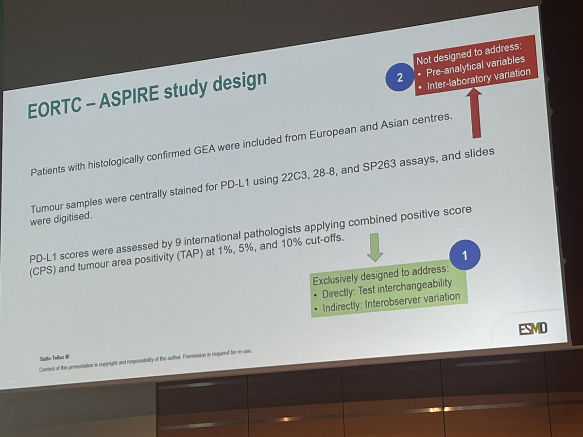 Erman_Akkus's tweet photo. 🚀 Rapid oral innovation#ESMOGI26

✅Interchangibiliry of PDL-1 assays gastric GEJ adenoca @EORTC 
🚨Assays are NOT interchangable
✅CPS TAP interchangable

#cancer #Oncology #MedX @OncoAlert https://t.co/uF3Pl3nEAK