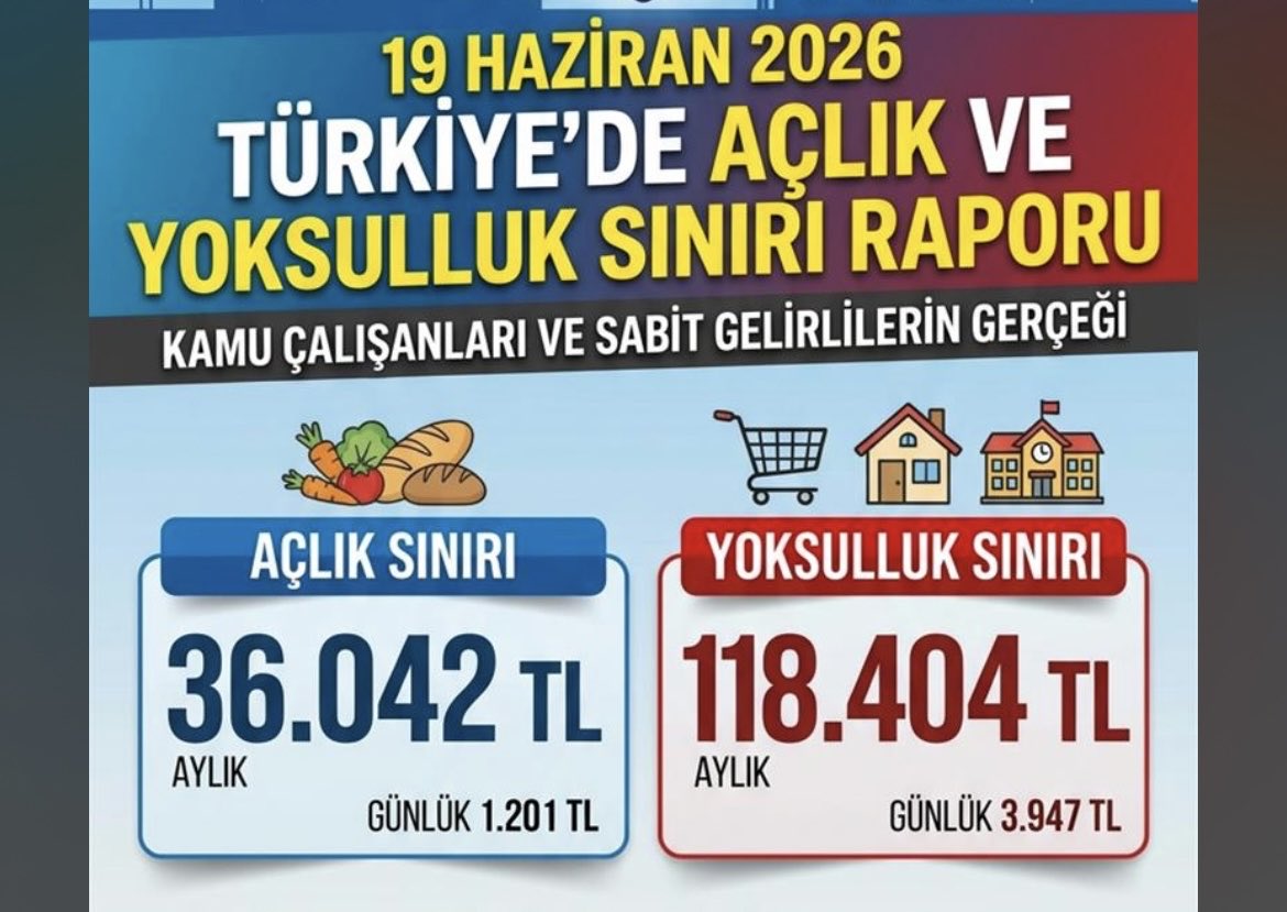 HakMukaddes1907's tweet photo. @esinasya Açlık sınırının altında yaşayanlar yoksulluk sınırının altında yaşayanları eleştiriyor sanki sebep memurlarmış gibi https://t.co/idgopdsamU