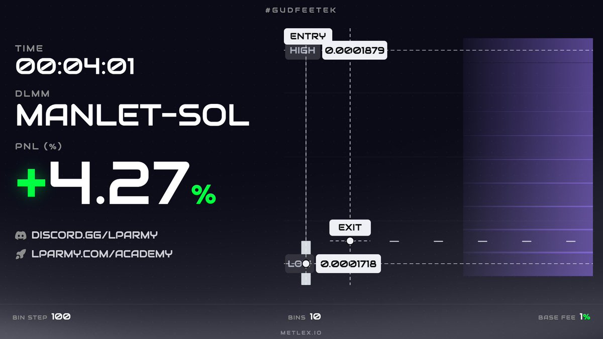 hhyyeennaa666's tweet photo. High volumes now.

solana:DdPrHYqM8Ueovnk9kAnAgoGhswkuaTqmxcoZzU3Zpump 
DdPrHYqM8Ueovnk9kAnAgoGhswkuaTqmxcoZzU3Zpump https://t.co/shmfcOq6yW