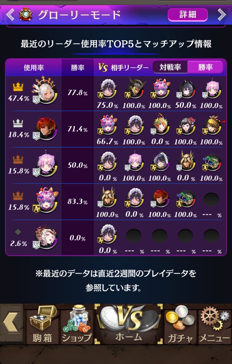 borusitiiii's tweet photo. アベルもおうえいも使えてワロタ https://t.co/O28Uv9rcni