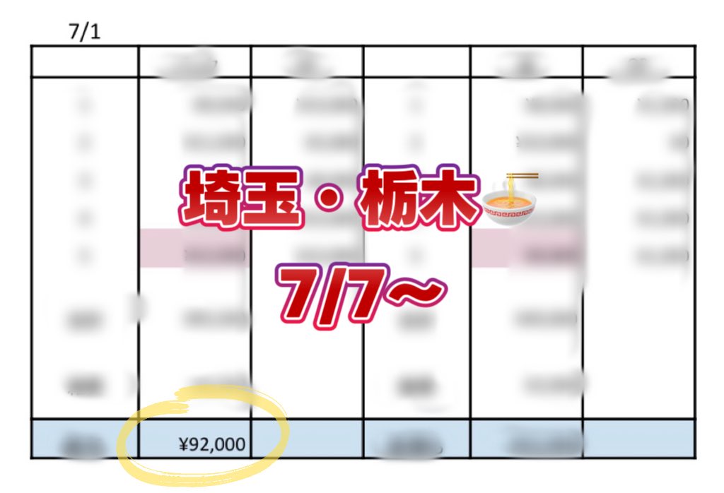 Sunafukun777's tweet photo. 埼玉・栃木ラーメン店🍥

リピーター増加中。
トッピング注文豊富。
単価もしっかり出ます。

♻️①⑤oo
___________ https://t.co/6yM59qZ5iF