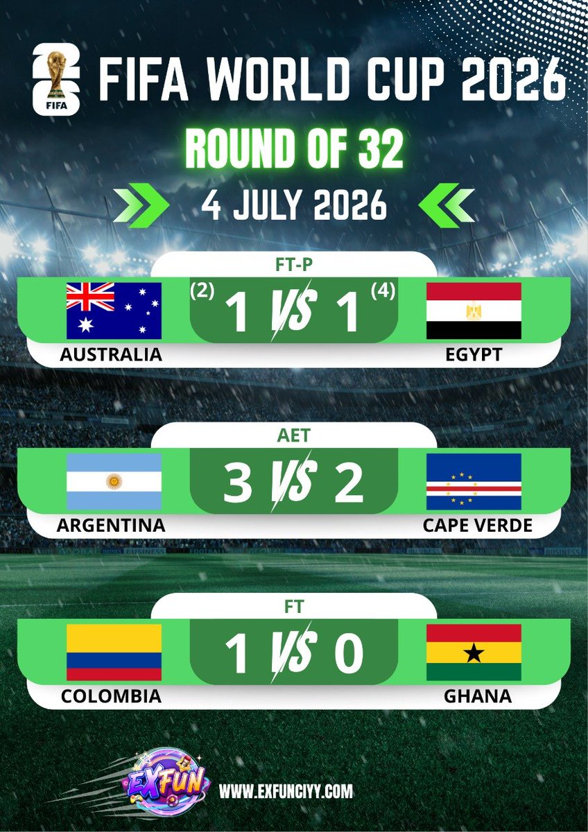ExFunCity's tweet photo. 🏆⚽ ExFunCity Live Stream Result ⚽🏆
🌎 FIFA WORLD CUP 2026
⚔️ Round of 32
📅 4 July 2026

🔥 Join EXFUNCITY Live:【 https://t.co/2o1mn78TRI 】
🔥 Join EXFUNCITY Live TG : @ExFunCityGroup
#FifaWorldCup #ExFunCity https://t.co/71DW7Ieho9