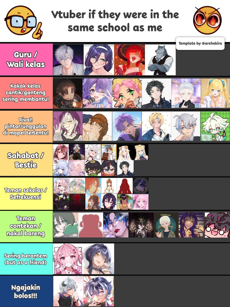 avnoredaryushh's tweet photo. OTSUNORE!
Makasih udah ikutan di tierlist kali ini💚
Gini lah kira kira kalo kalian satu sekolah sama avnore👀 https://t.co/85n8EfpSsE
