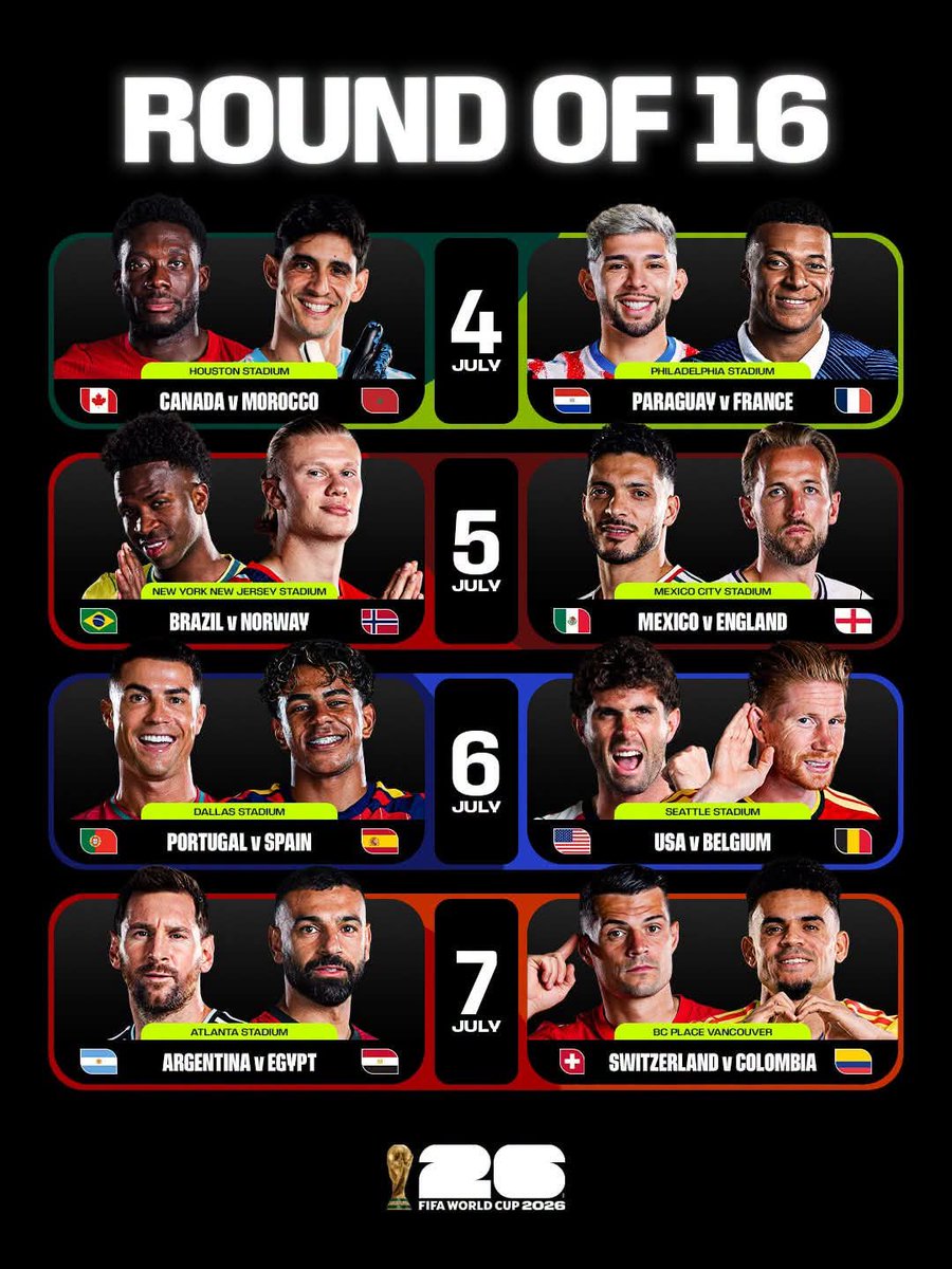 FARPostZA's tweet photo. ๐ป๐๐ ๐น๐๐๐๐
๐ถ๐ 16 ๐ฐ๐ ๐ณ๐๐๐๐๐
๐ฐ๐! ๐
The Round of 32 delivered mouthwatering showdowns, but now the path to the 2026 FIFA World Cup final gets even narrower. 16 teams remain.
Who will progress to the quarter-finals?
#FARPost #FIFAWorldCup #WorldCup2026 https://t.co/XY3vYi2Iiy