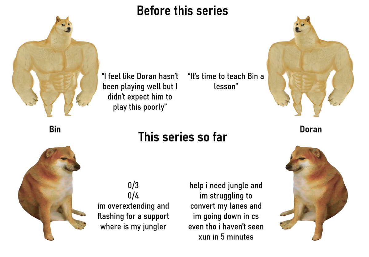 WistfulHunger tweet picture