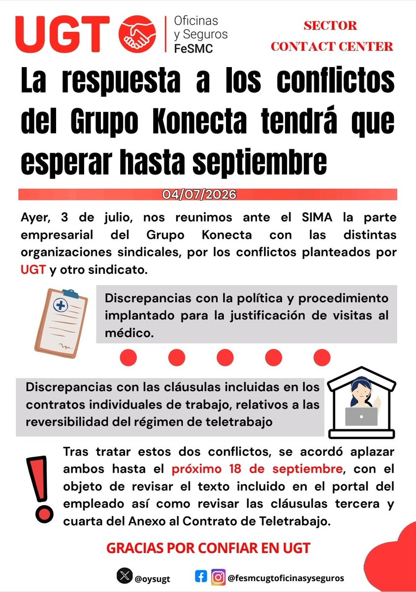 oysugt's tweet photo. 🔴 Sector Contact Center🔴
#UGT y el resto de organizaciones sindicales presentes ante el SIMA, acuerdan con el #grupokonecta aplazar la mediación con el objeto de revisar los textos.
📌 Próxima reunión: 18 de septiembre
Os seguiremos informando
#FeSMC #UGT #oficinasyseguros https://t.co/WgbBzGSxkC