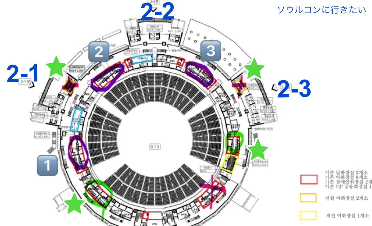 5_2seoul's tweet photo. KSPO DOMEの
🚻トイレ事情[更新]

フロア席の入場口「2-1」と、
スタンドの入場口「2-2」の
入ってすぐのトイレは猛烈に混みます💦
ちょっと歩くけど先の🟢まで行くと大抵めちゃくちゃ空いてます👍

以前開放されてなかった新設トイレ（❌のとこ）開放されてる場合は1️⃣2️⃣3️⃣より空いてる傾向です（ここもそのうち混む）

また、フロアがスタンディングの場合は1️⃣も空きやすいです。
ご参考まで

#ソウルコンに行きたい