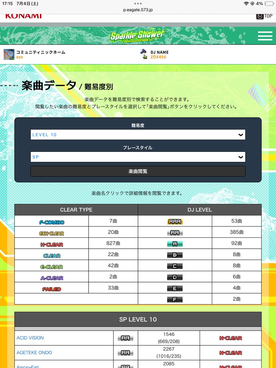 zox456's tweet photo. 用事まで寺
タイトーの鍵盤硬すぎて辛かったけどソムタムノマゲでニッコリ https://t.co/NhmDo4WTEO