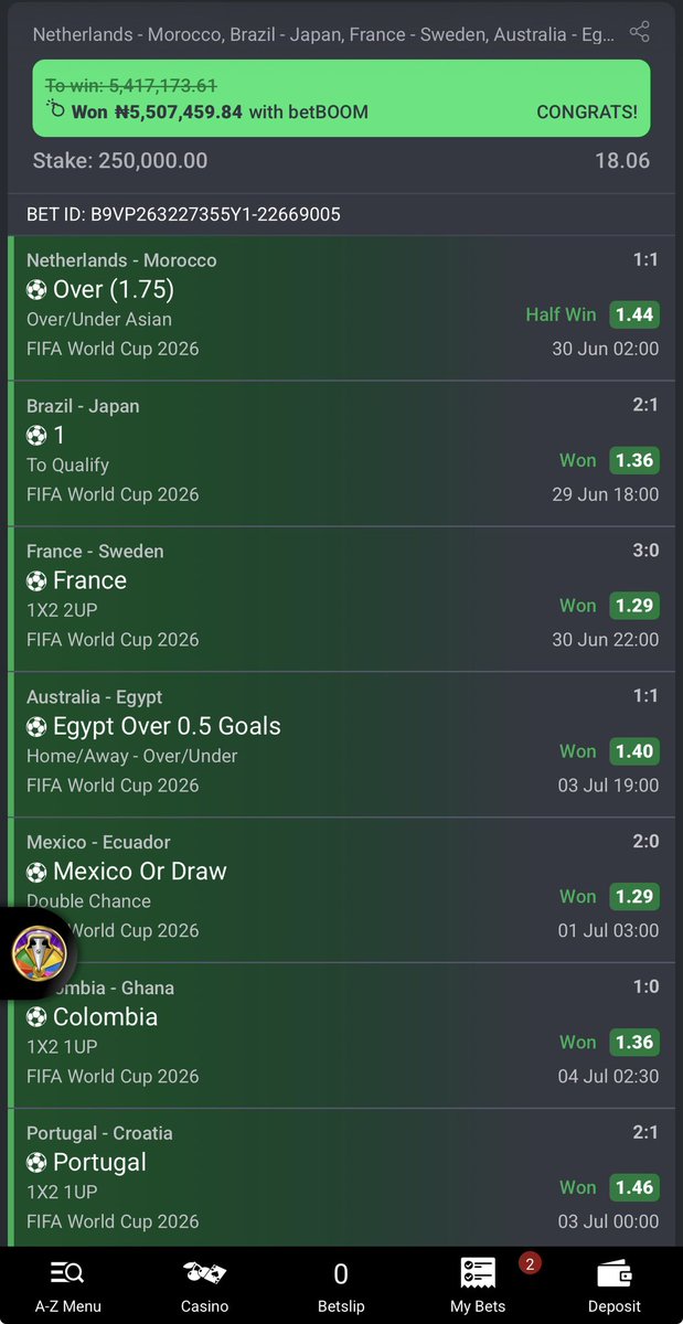slay_jimmy's tweet photo. N50,000,000 coming home for breakfast 🏆🥇 

130 odds ✔️ 50 odds ✔️ 20 odds ✔️ 

Thank you R32, R16 next 🤙🏾

All codes were posted, congratulations🪂🪂

Bet9ja PAY UP!!!! ☎️ ☎️ https://t.co/fLh7rRIZGm