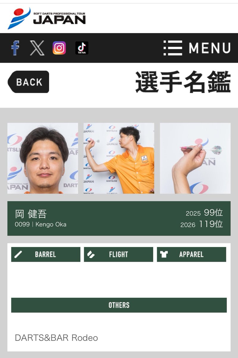 DartsBarRodeo's tweet photo. 【速報‼️】
JAPAN神奈川大会にて
当店スポンサードプレイヤーの岡 健吾プロが入れ替え戦に進出致しました🔥

是非応援よろしくお願い致します‼️ https://t.co/RtiRX88pnr