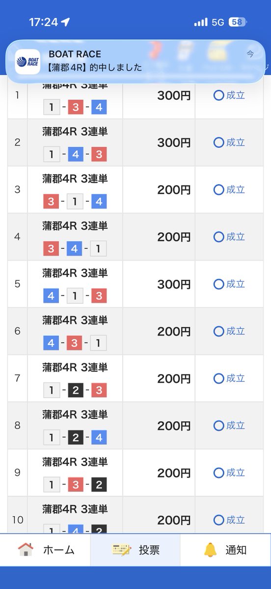今日の萌ちゃんその1 なんとか1号艇で逃げれた！！ 4が来そうなところ