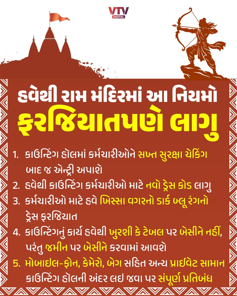 VtvGujarati's tweet photo. અયોધ્યા રામ મંદિરને લગતા નિયમોમાં ફેરફાર
#Ayodhya #RamMandir #TempleRules #India #Religious #VTVDigital https://t.co/RlQwbiFAYn