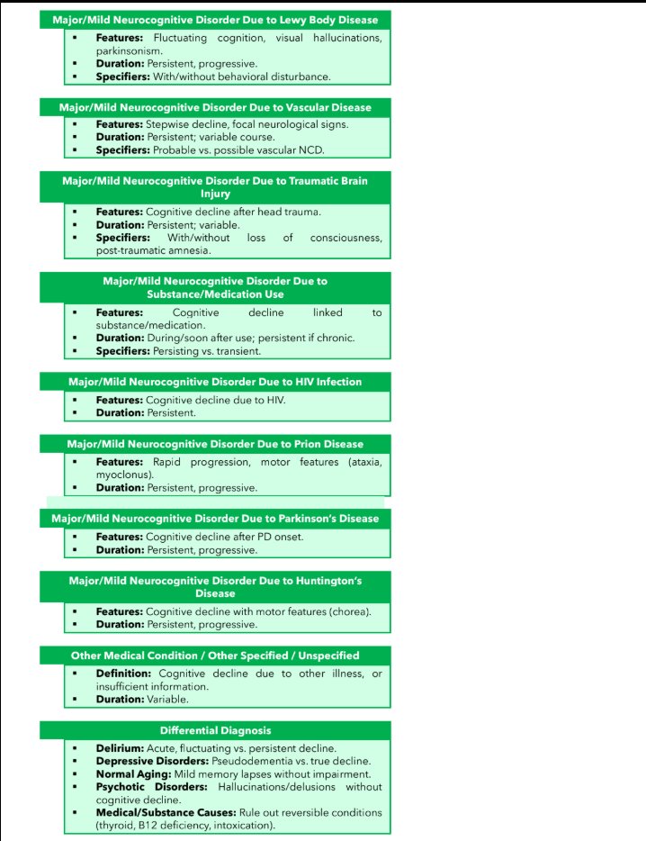 ashonthecouch's tweet photo. neurocognitive disorders #rpmtwt https://t.co/IlAvWb45z6