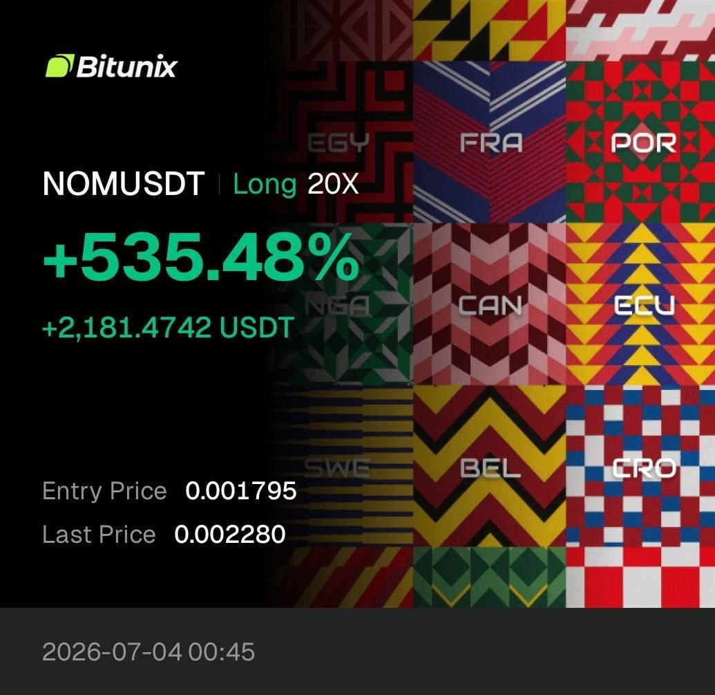 itrustedhome's tweet photo. Our $NOM LONG 20X https://t.co/yKBU7EMQvN