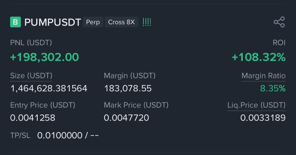 itrustedhome's tweet photo. I’m long $PUMP, I actually have a very good history trading it, seems like a solid spot to start bidding now that 60k is holding https://t.co/tZsd2twHxz