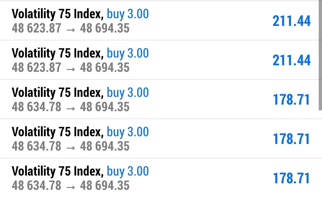 Ibrahimfx01's tweet photo. #VOLATILITY75 INDEX ✅
     BUY 👇
RUNNING BIG PROFITS 🎉📊
CHECK GUYS AND ENJOY YOUR PROFITS 🔥🔥🔥 https://t.co/9ulQYwyqKf