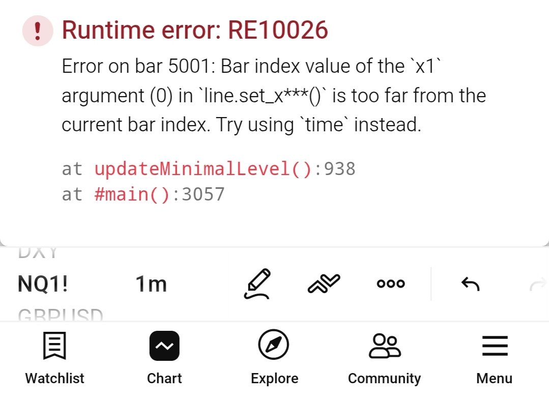 _The_Artist____'s tweet photo. @0x0Gummy After update, In 1min TF showing this error. https://t.co/HKcDGCsFXi