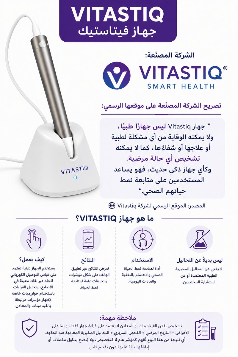 ALNEMERK's tweet photo. لمن سأل عن جهاز  فيتاستيك
...للتوعية الطبية فقط:

بعض الأجهزة التي تُستخدم لقراءة مؤشرات الفيتامينات والمعادن عبر نقاط في الجلد ومنها ما يعتمد على قياس التوصيل الكهربائي تُصنَّف-بحسب تصريح الشركة المصنِّعة نفسها على موقعها الرسمي-كأدوات لمتابعة نمط الحياة وليست أجهزة طبية ولا بديلًا عن التحاليل الطبية المعتمدة.

وتشخيص نقص الفيتامينات أو المعادن لا يُبنى على قراءة جهاز فقط بل يعتمد على مجموعة من العناصر: الأعراض السريرية،التاريخ المرضي،الفحص الإكلينيكي،والتحاليل المخبرية المعتمدة عند الحاجة.

وبناءً عليه، فإن أي نتيجة من هذا النوع من الأجهزة تُفهم كمؤشر عام لمتابعة نمط الحياة وليست تشخيصاً مرضياً ولا ينبغي اتخاذ قرارات علاجية كبدء المكملات الغذائية أو إيقافها بناءً على هذه القراءة وحدها دون تقييم طبي مختص.

المصدر:
الموقع الرسمي للشركة المصنِّعة (Vitastiq).