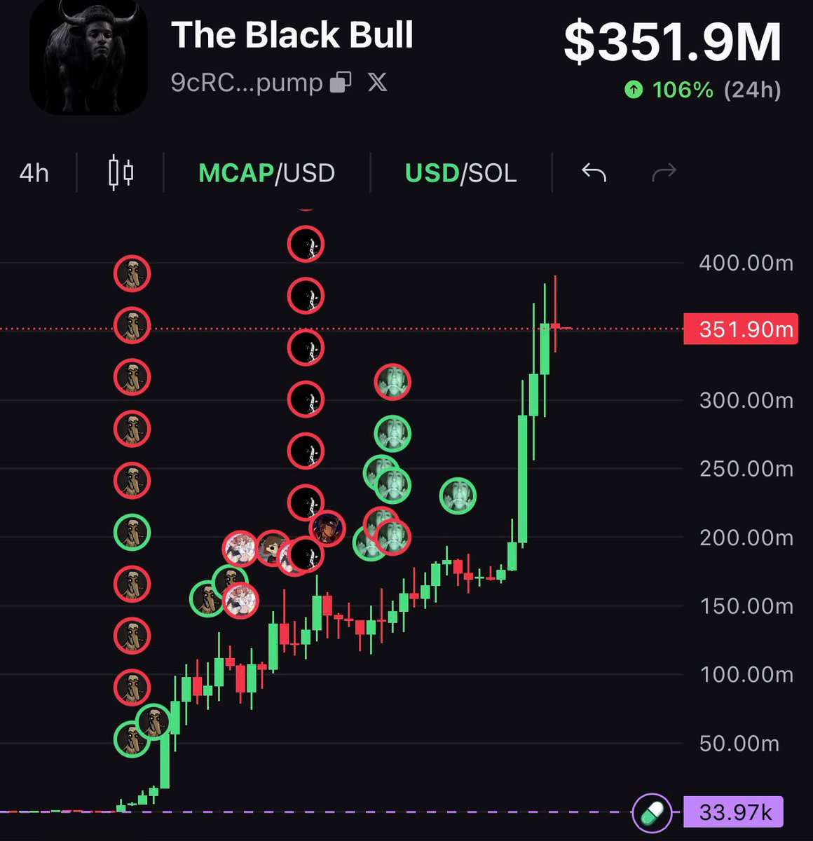 The Black Bull tweet media