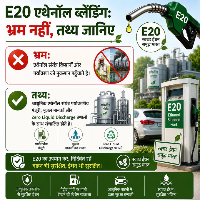 HPCLGWALIORRO's tweet photo. Fuel the future with confidence! 🌱 #E20 #HPCL #GreenFuel @HPCLCZRetail https://t.co/0EN5dwxrl0