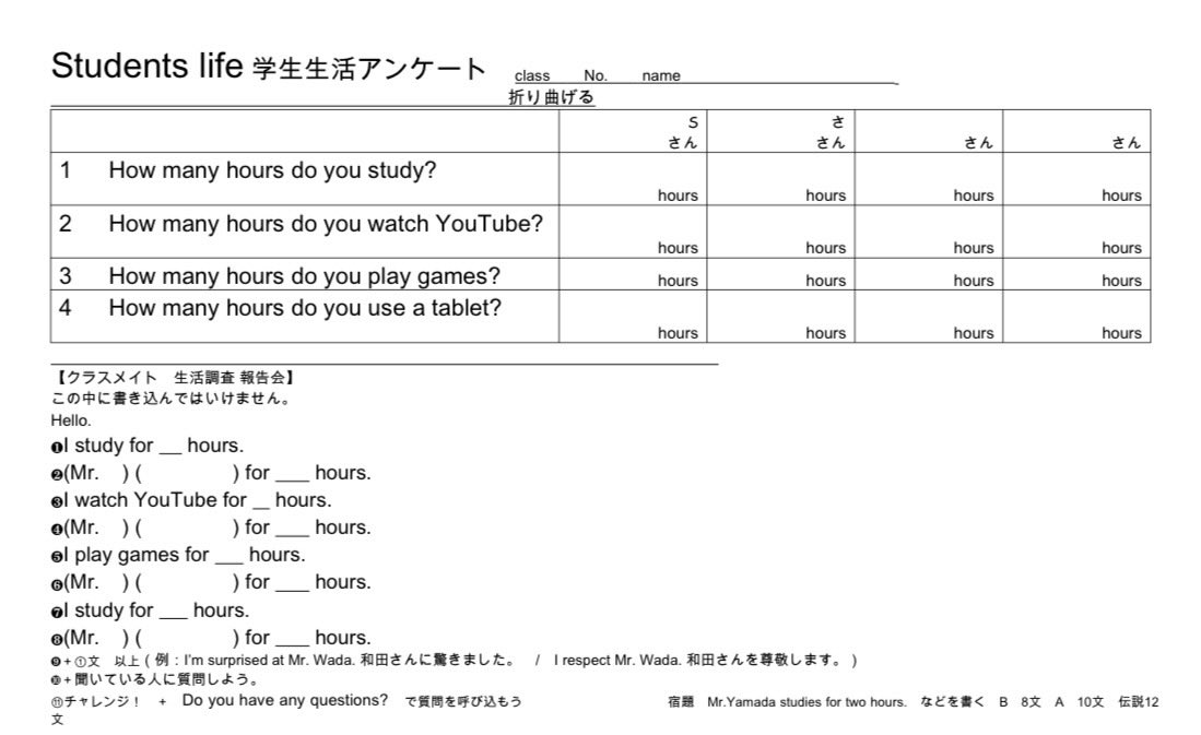 ytkmrwombat's tweet photo. 【三人称単数現在（平叙文）】

期末テスト明けの授業。家での勉強時間やタブレットの使用時間などを調査し、最後はクラスメイトについて報告します。自分のことから話し始め、次に友達のことを伝えることで、一人称から三人称へと自然につなげます。 https://t.co/JjKIrptXWK