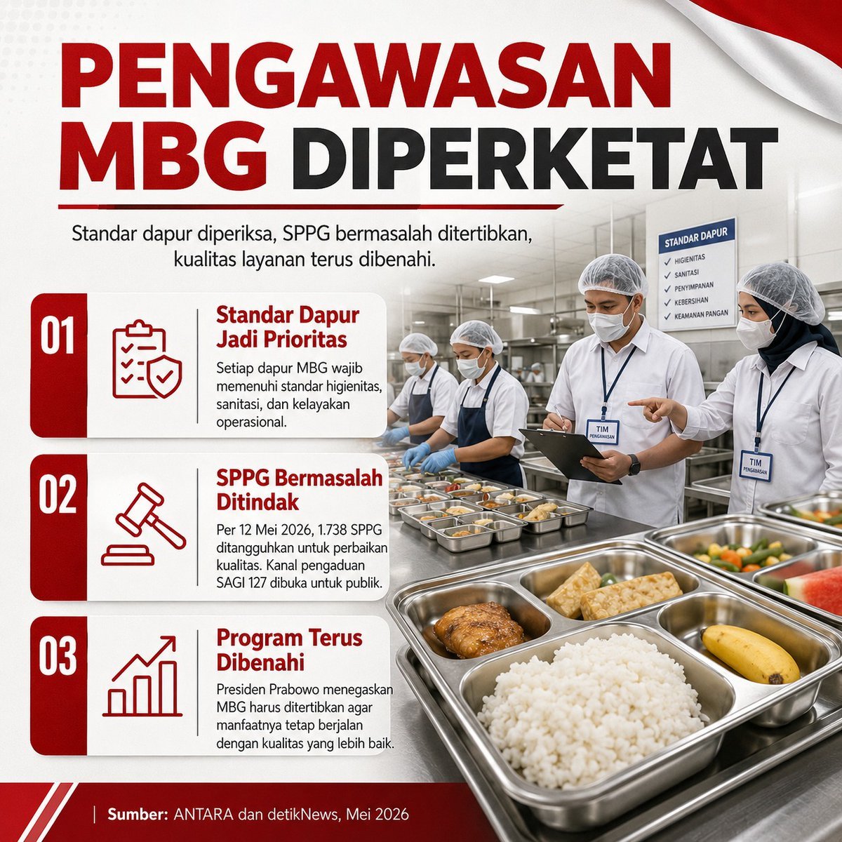 Siskaarrr's tweet photo. BGN terus memperkuat: Program Makan Bergizi Gratis (MBG), Pengawasan kualitas makanan, Kolaborasi dengan sekolah dan pemerintah daerah, Edukasi pola makan sehat
#MBG #MakanBergiziGratis #GenerasiSehat #IndonesiaKuat https://t.co/R94WTOFXy5