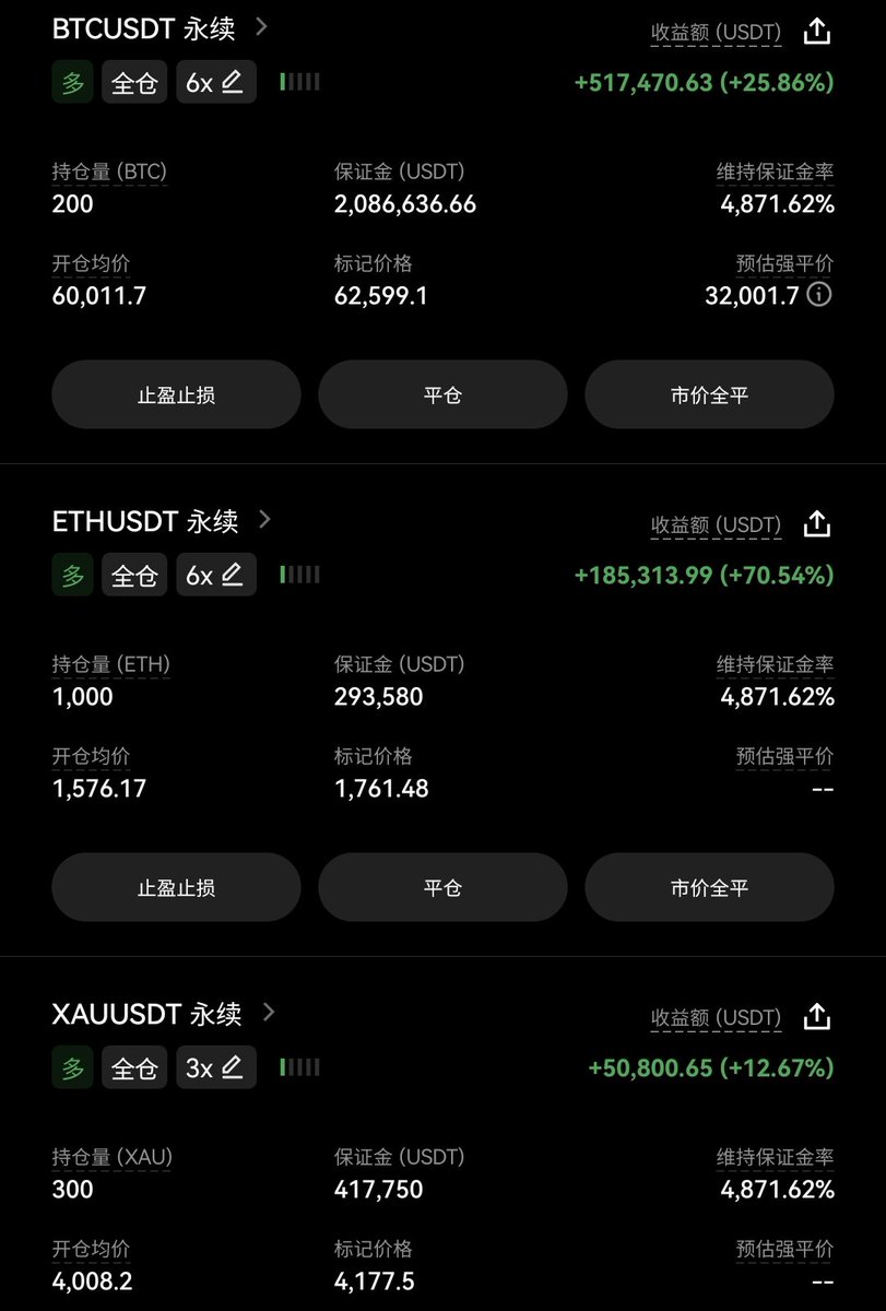 0x666666666666's tweet photo. @cz_binance 挺快来的 https://t.co/5UrDXi7GvE