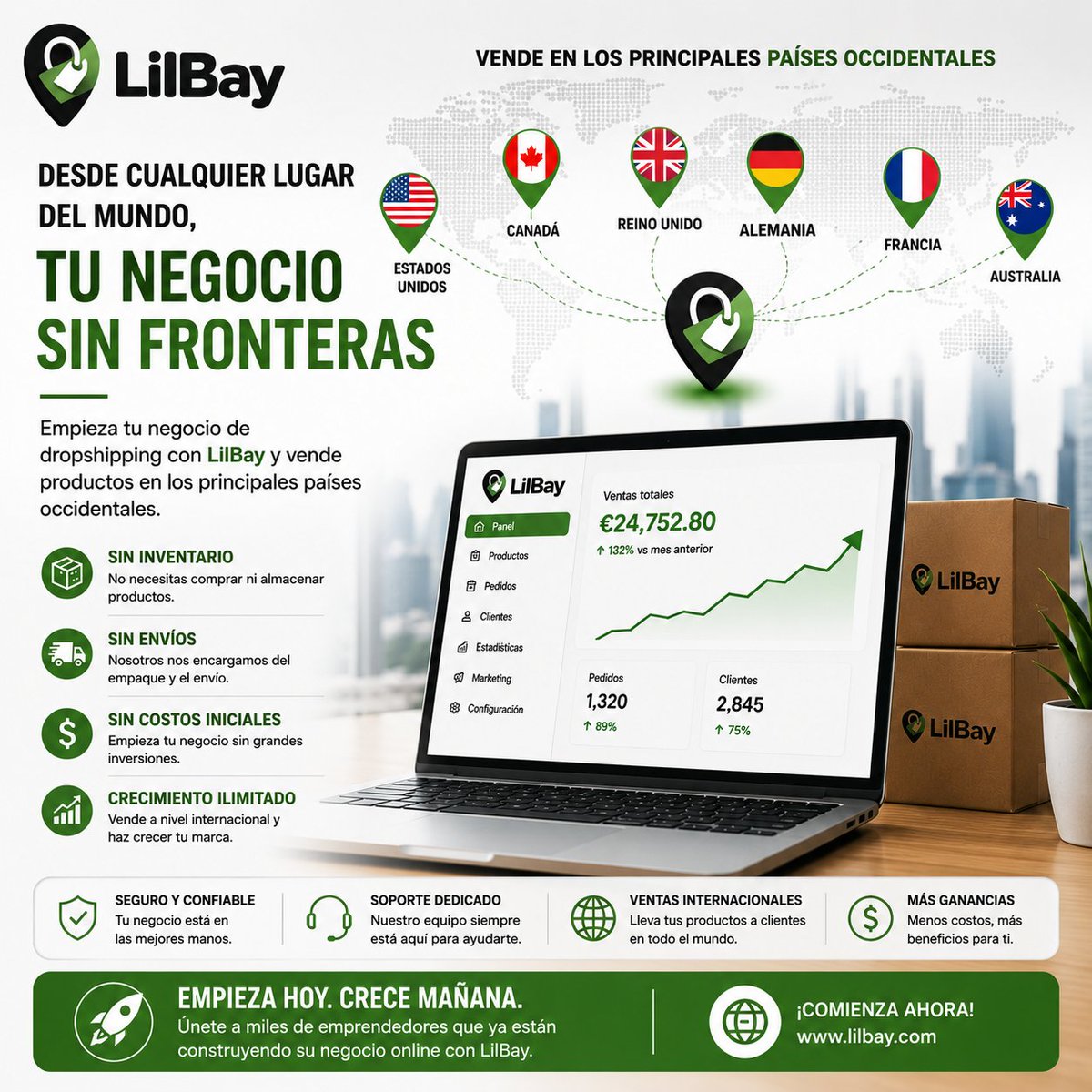 LilbayCom's tweet photo. Empieza tu negocio de dropshipping con LilBay y vende en Europa, Reino Unido, EE. UU. y Canadá.

✅ Sin inventario ✅ Sin logística ✅ Sin inversión inicial

🌐 https://t.co/60ui1OEVim⁠

#LilBay #Dropshipping #Ecommerce #GlobalBusiness #Emprendedores https://t.co/hP1EIpPzQN