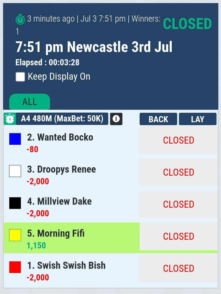 greyhoundjava's tweet photo. Time: 7:51 PM
Date: 3rd July
#Newcastle
#greyhound #greyhoundracing #betting #racingbet #sportsbet https://t.co/dHhFk2niBV