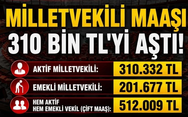DeSeteneya's tweet photo. Hay Maaşallah...

Kendileri doymuyor,
Milleti yoksulluğa teslim ediyorlar.

Emekliye 23.560 TL müjdeleyenler 512.000 TL alıyor!

592 vekilin 499'unun çift maaş aldığını,
Aktif vekillerin maaşın yarısı kadar,yolluk aldığını biliyormuydunuz?!
Böylece aktif vekil ile 409.000 TL
Çift maaş alan vekil 648.000TL alıyor.

#EmekliMaaşınaBrandaYetmez