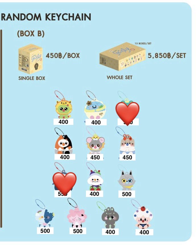 pickwithPF's tweet photo. WTS | เปิดหาร Squishy หลานๆ

— ตัวละ 450.- 
— จ่ายค่าสินค้าหลังมีรายชื่อ
— จัดส่ง 40฿ / นัดรับหน้างานได้ค่ะ

📍สนใจตัวไหนทักมาจองก่อนได้น้า🙇🏻‍♀️🙏🏻

 #งานมหกรรมนิยายนานาชาติ2026xGMMTV
#ตลาดนัดgmmtv https://t.co/Nv1IKywqt3