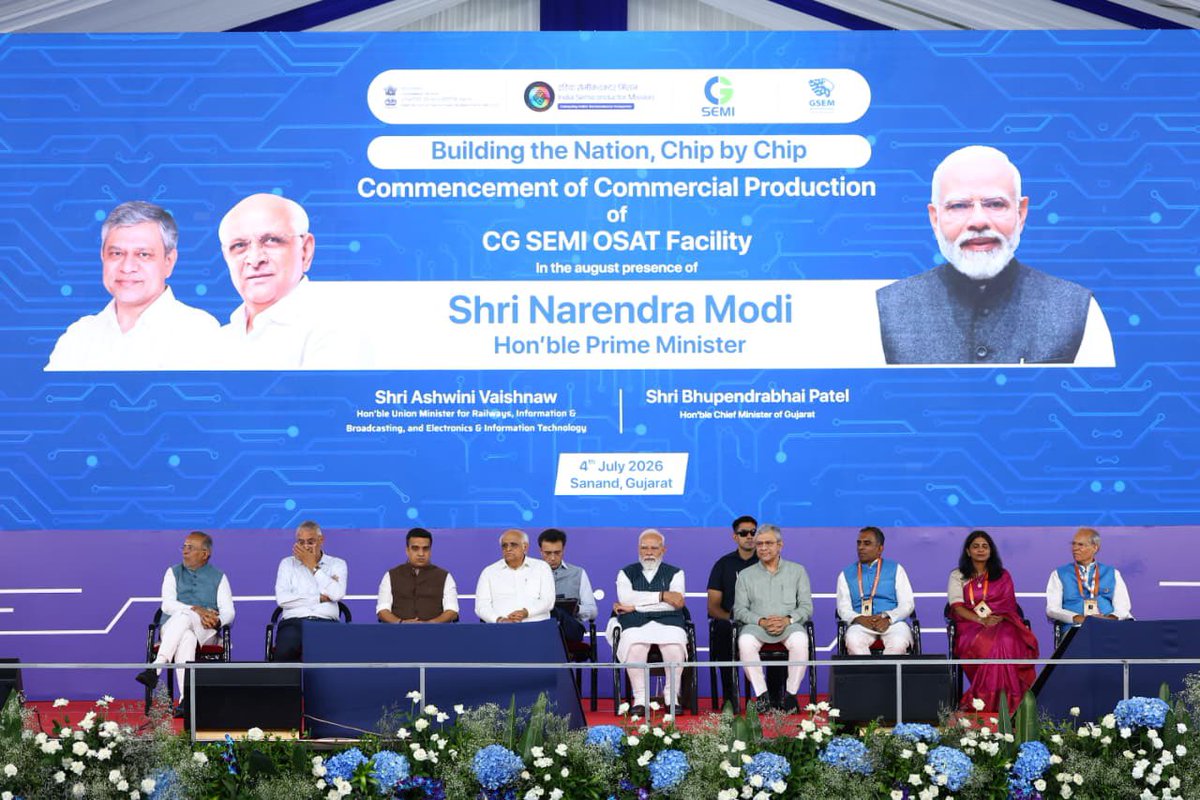 sanghaviharsh's tweet photo. Under the visionary leadership of Hon’ble PM Shri @narendramodi Ji, Bharat’s semiconductor revolution is becoming a global benchmark.

🔹 Today, the inauguration of state-of-the-art CG Semi Pvt ltd. OSAT facility by PM Shri Narendra Modi ji in Sanand in the presence of CM Shri @Bhupendrapbjp ji and Union Minister Shri @AshwiniVaishnaw ji and the commencement of its commercial production mark another historic milestone under the Semicon India Mission.

🔹 Built from foundation to commercial operations in just 27 months, this achievement reflects the speed, scale and confidence with which New India is creating strategic manufacturing capabilities.

🔹 With this becoming the third operational semiconductor facility under the Semicon India Mission, India’s emergence as a trusted global semiconductor destination continues to gain momentum.

🔹 Under the leadership of Hon’ble Chief Minister Shri Bhupendra Patel Ji, Gujarat has translated the Prime Minister’s vision into action by creating a robust semiconductor ecosystem, pioneering India’s first dedicated Semiconductor Policy and positioning Sanand as the country’s premier semiconductor manufacturing hub.

🔹 Gujarat remains steadfast in its commitment to powering India’s journey towards technological self-reliance and global leadership in semiconductor manufacturing.

#SemiconHubBharat #PMinSanand #SemiconIndia #ViksitBharat