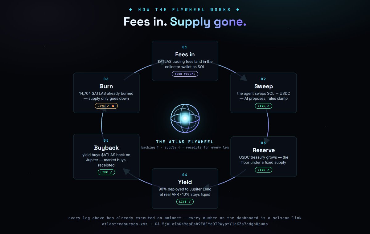 ATLAS tweet media